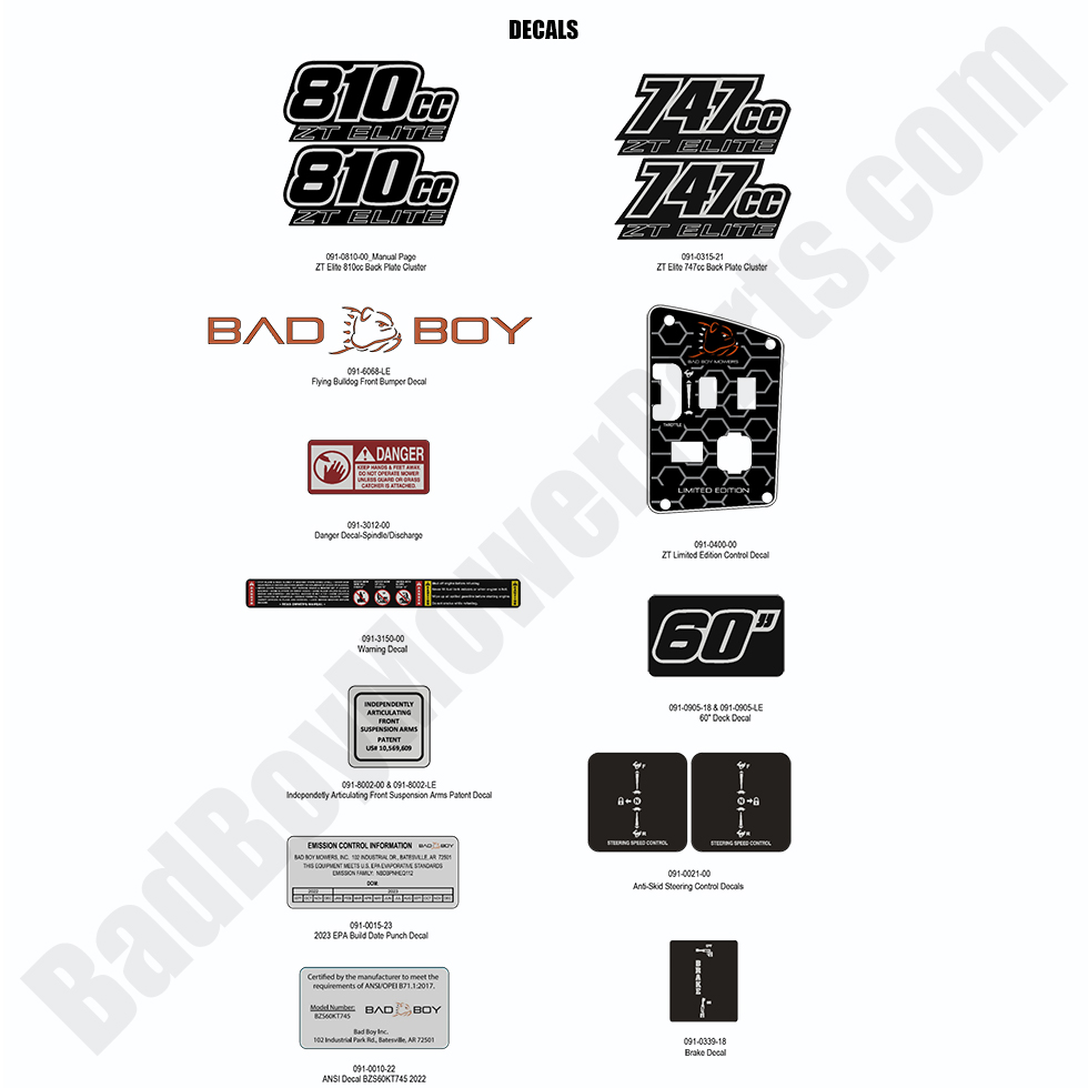 3095 - Bad Boy Mower Parts Lookup > 2023 > ZT Elite Limited > Decals - 1